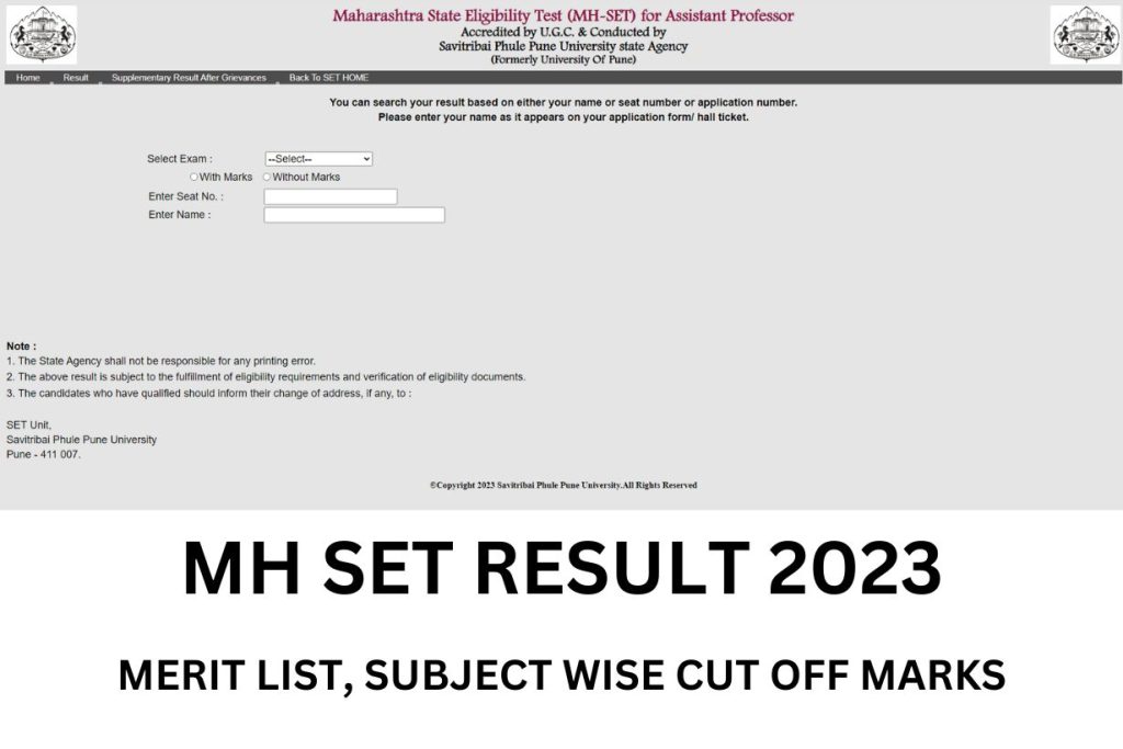 MH SET Result 2023 Cut Off Marks