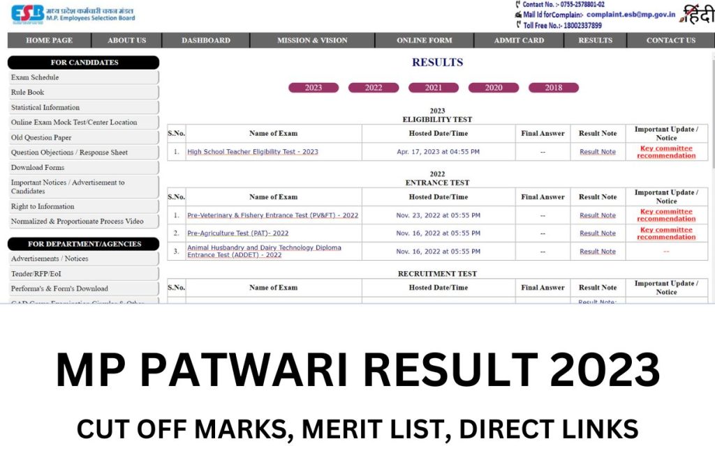 MP Patwari Result 2023, Merit List, Cut Off Marks @ esb.mp.gov.in