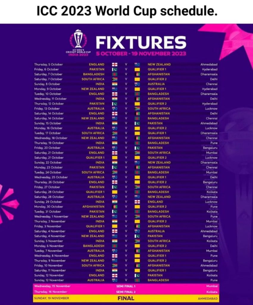 ICC 2023 World Cup Schedule