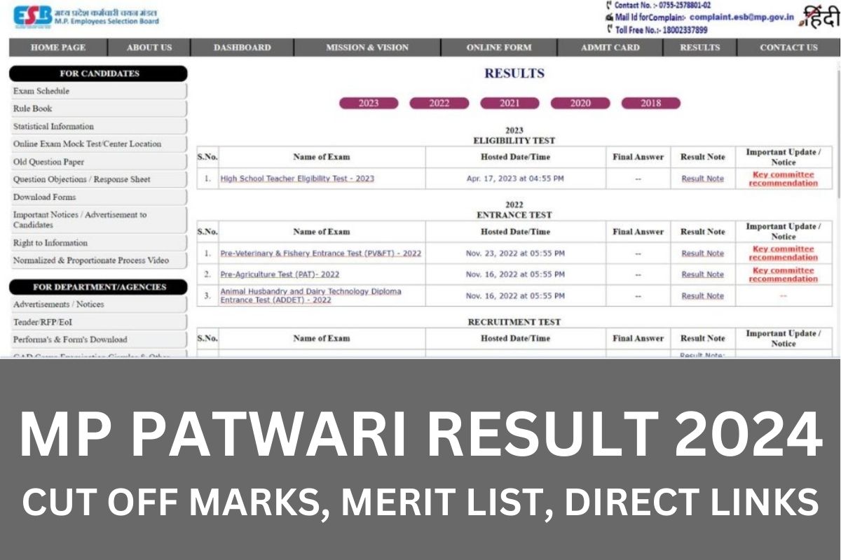 MP Patwari Result 2024, Merit List, Cut Off Marks esb.mp.gov.in