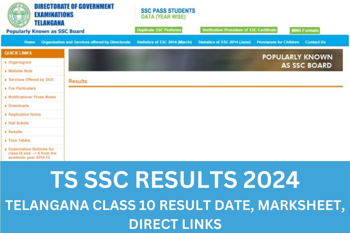TS SSC Results 2024 10th Result Out Link